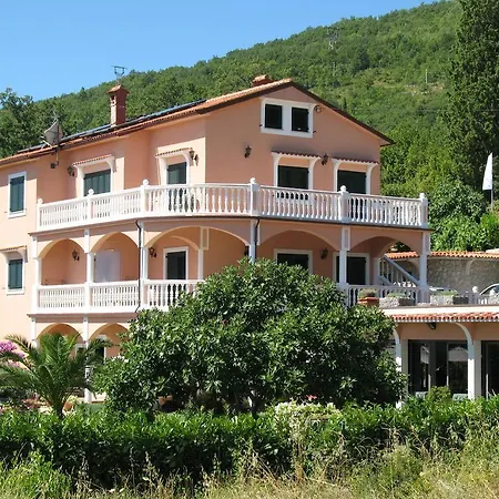 Iris Mošćenička Draga